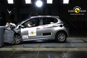 208 ncap